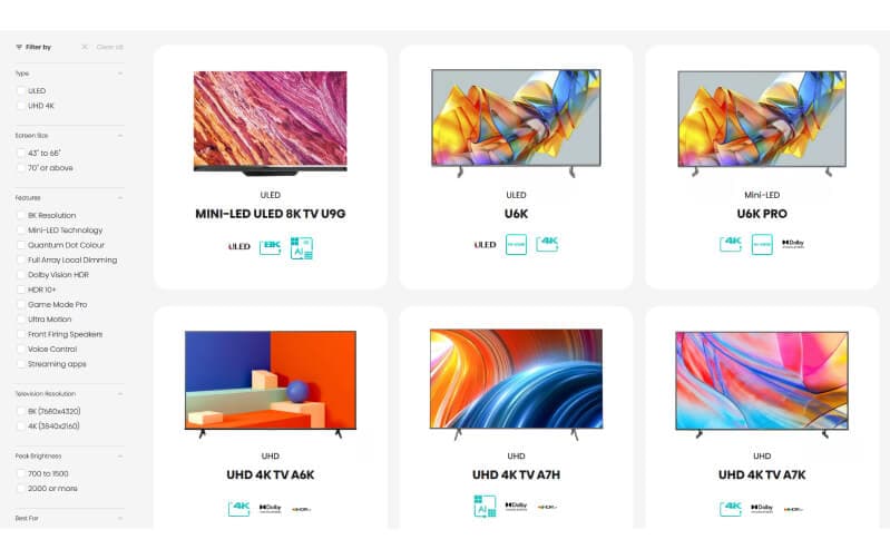 Hisense case study visual