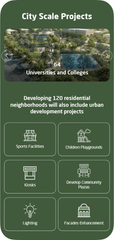 Green Riyadh case study visual