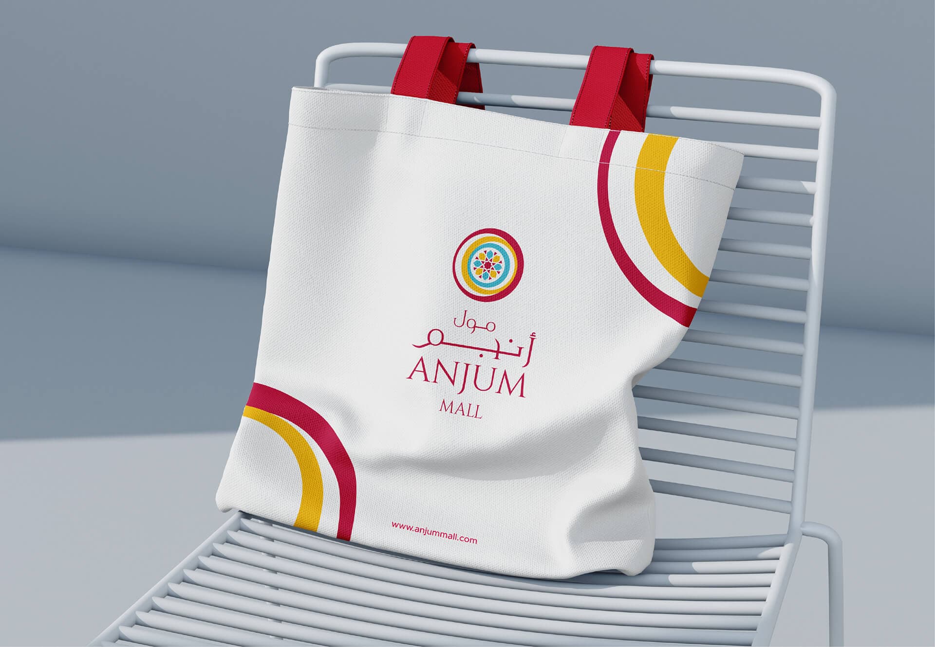Anjum Mall case study visual