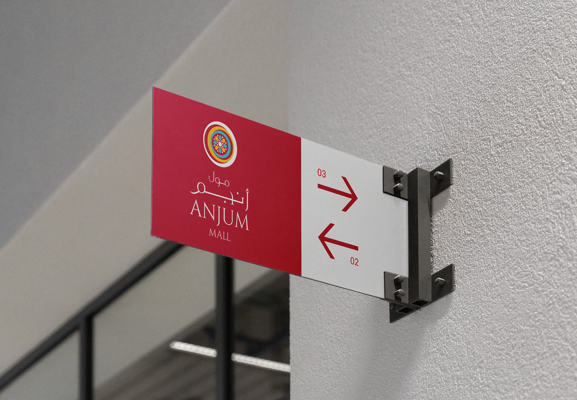 Anjum Mall case study visual