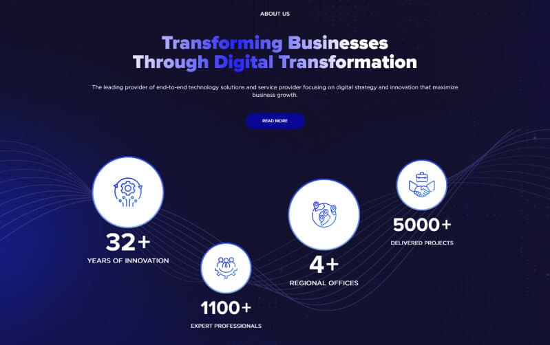 Omnix case study visual