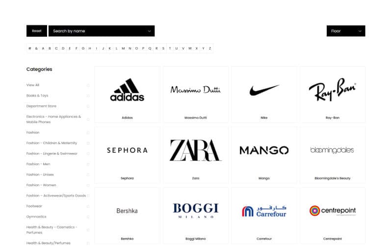 Reem Mall case study visual