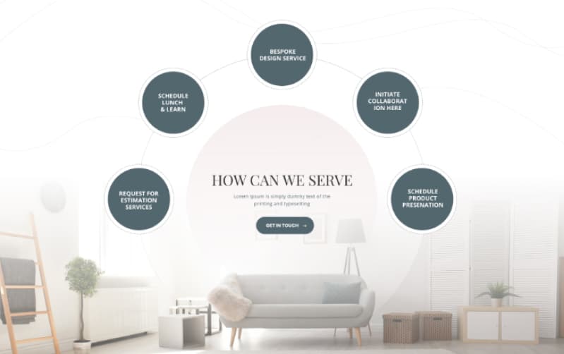 BSH case study visual