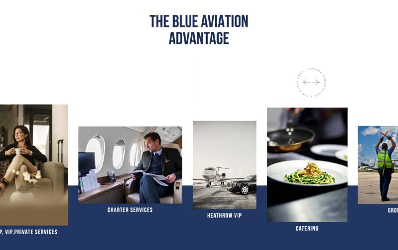 Blue Aviation case study visual