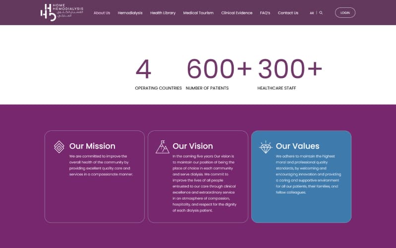 HHD case study visual