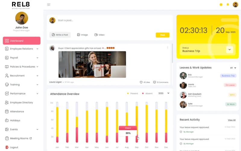 Rel8 HR case study visual