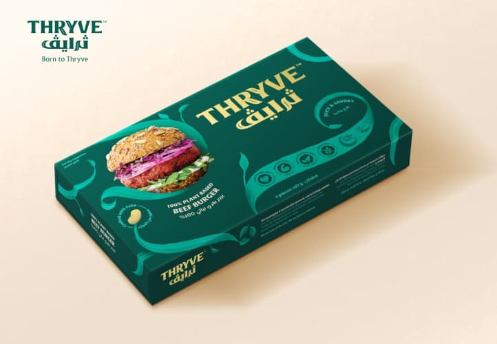 Thryve case study visual