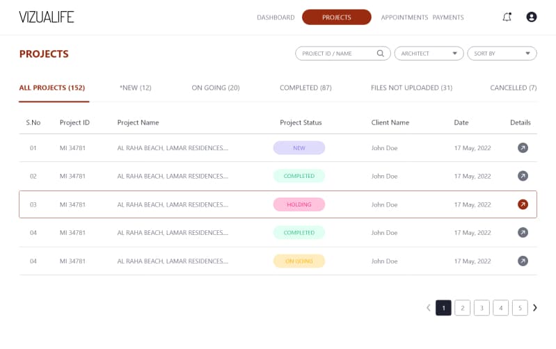 Vizualife case study visual