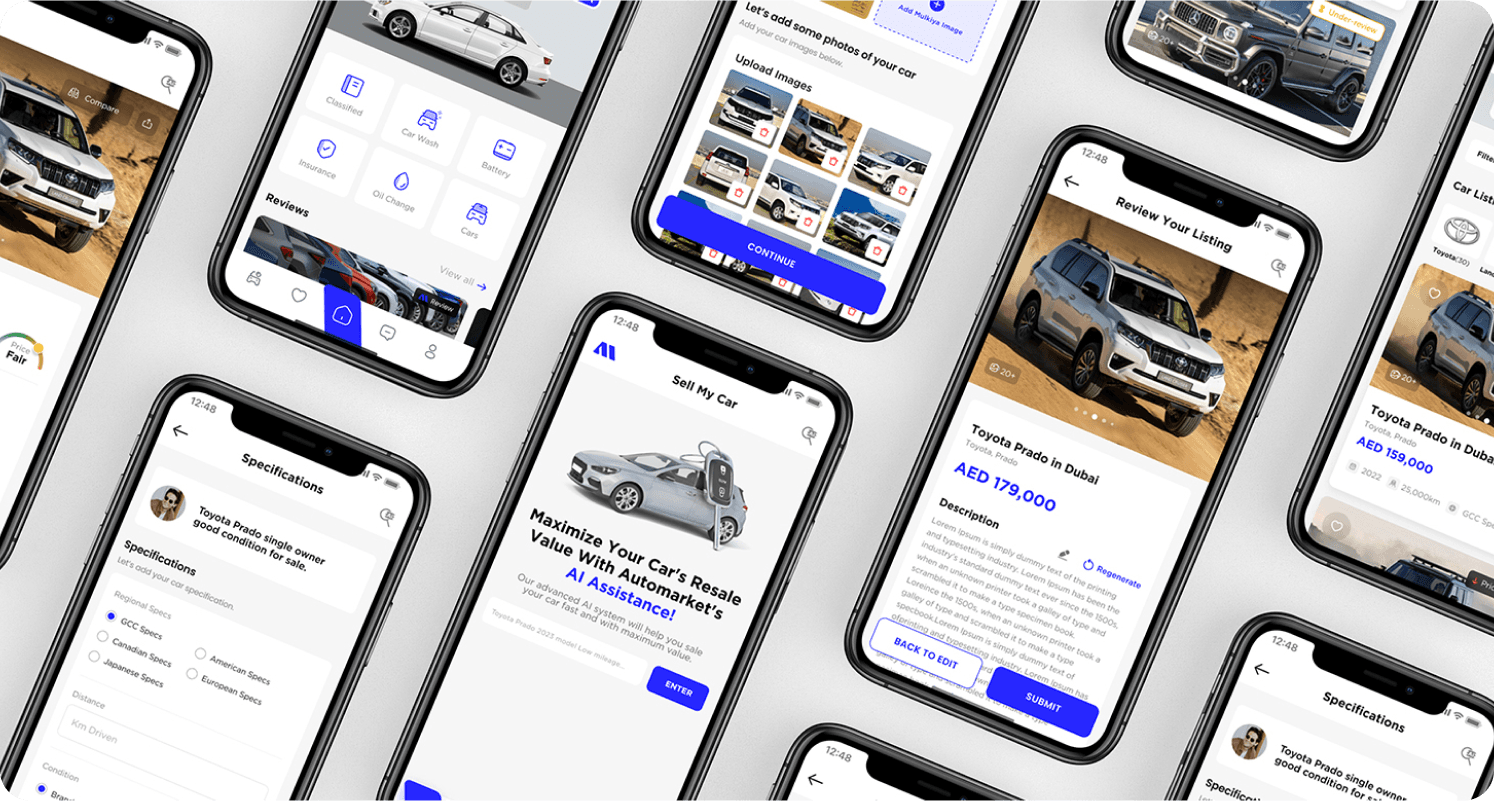 Automarket case study visual
