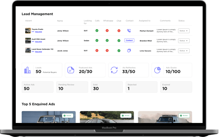 Automarket case study visual