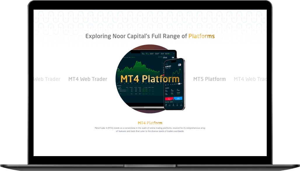 Noor Capital case study visual