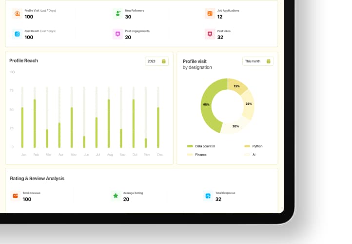 Highlight case study visual