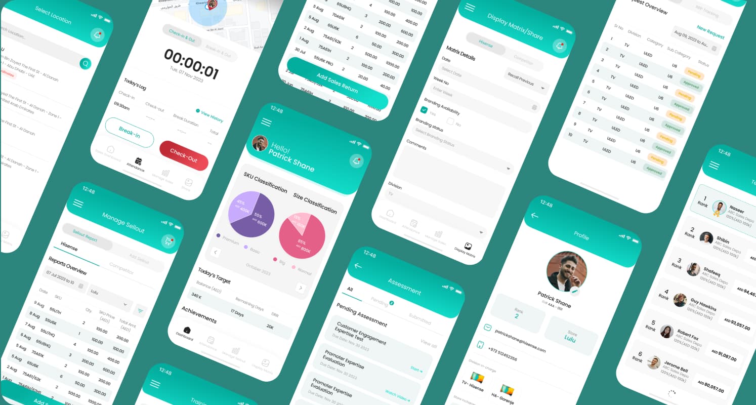 Hisense Higo case study visual