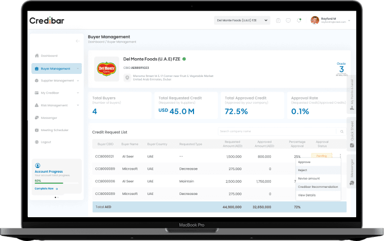 Credibar KSA case study visual