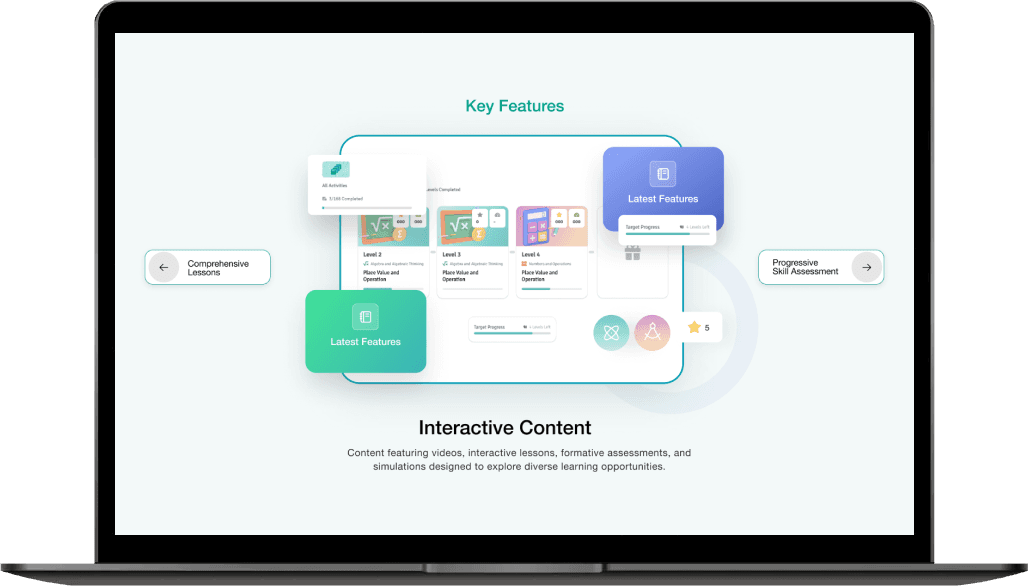 Alef Education case study visual