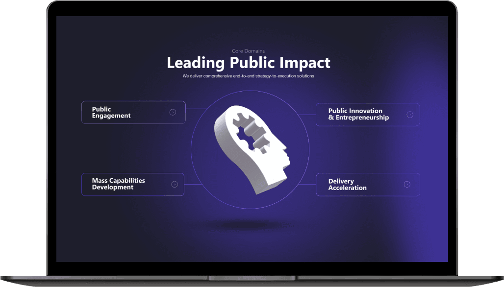 TAM case study visual