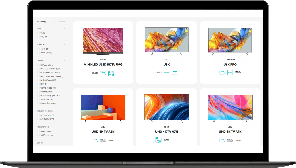 Hisense KSA case study visual