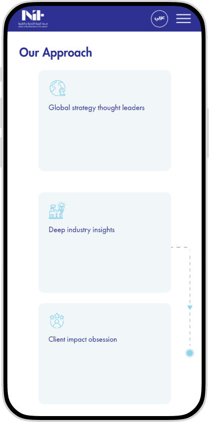 Nesma case study visual