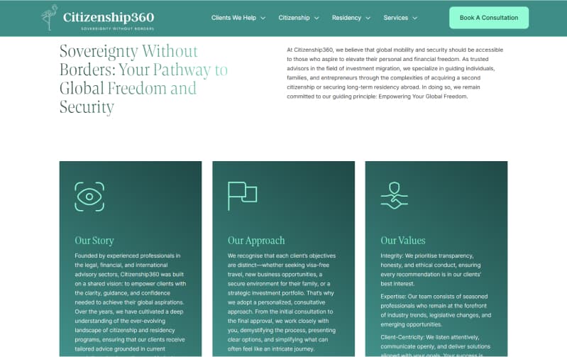 Citizenship360 case study visual