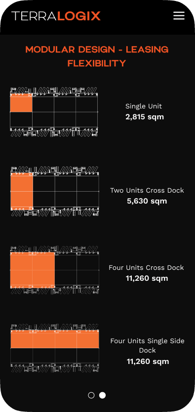 Terralogix case study visual