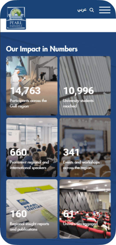 Pearl Initiative case study visual
