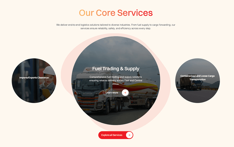 Overland case study visual