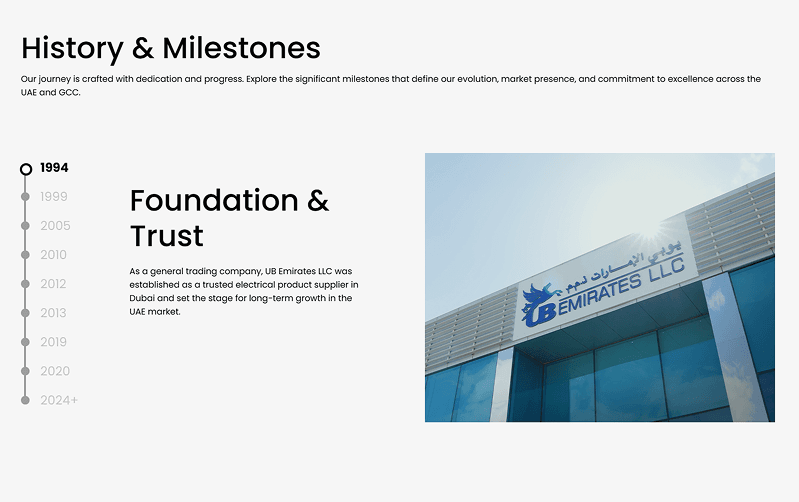 UB Emirates case study visual