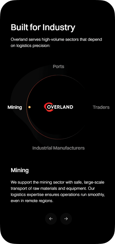 Overland case study visual