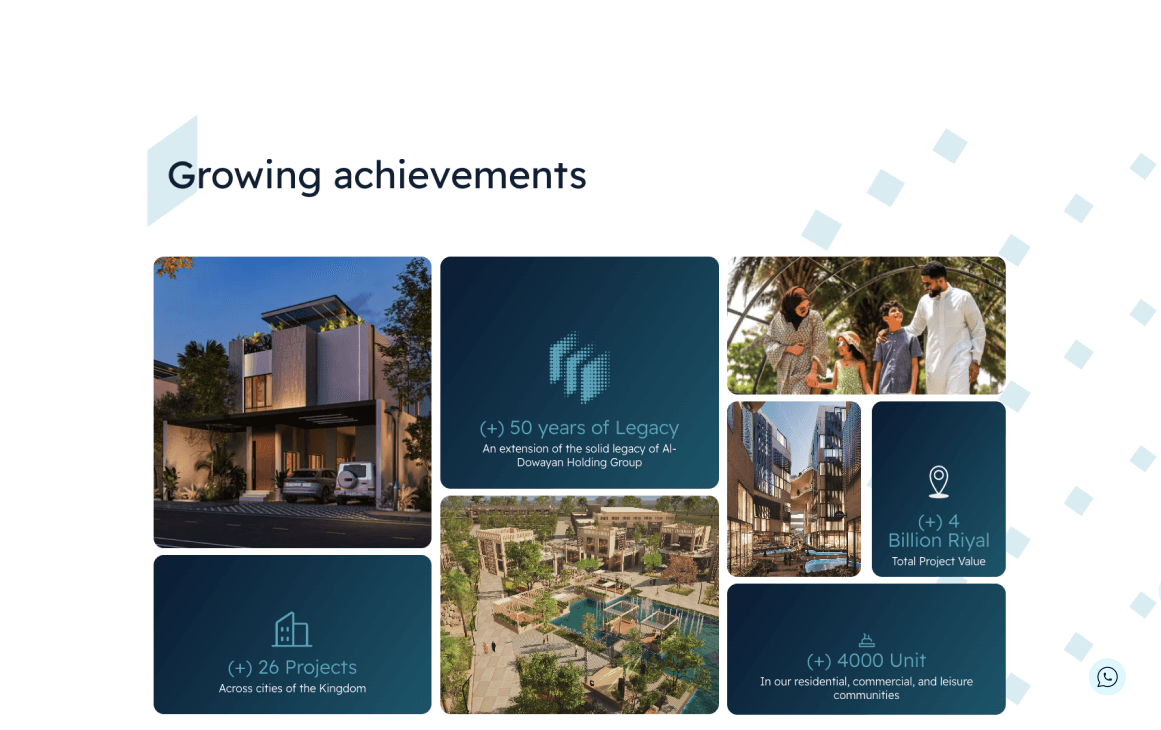 Tazayud case study visual