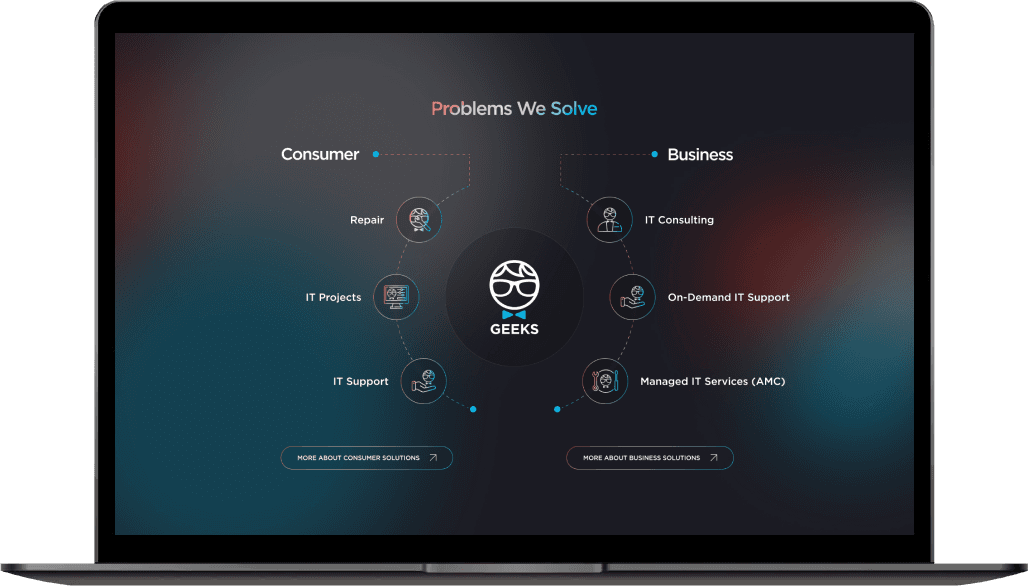 Geeks case study visual