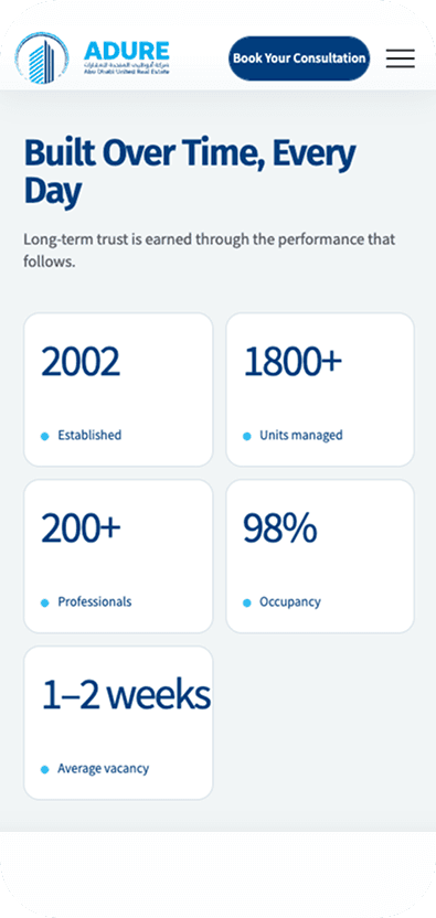 Adure case study visual